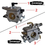 Карбуратор за китайска резачка, моторен трион