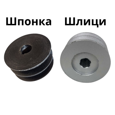 Ремъчна шайба за мотофреза с двоен канал